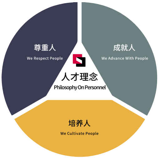 ��ҳ-MG��Ѷ�����˹ٷ���վ